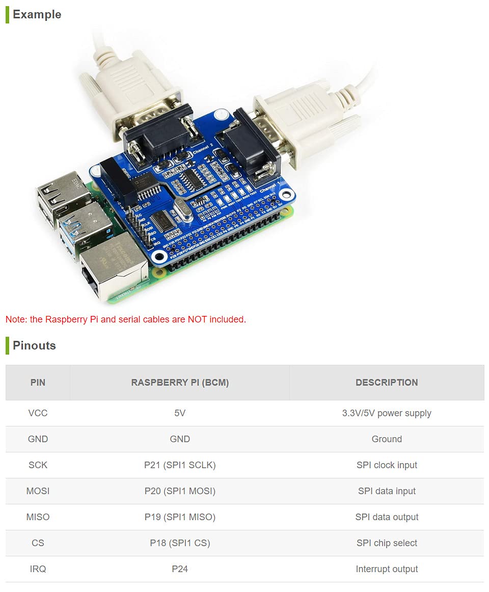 2-Channel(2-CH) Isolated RS232 Expansion HAT for Raspberry Pi